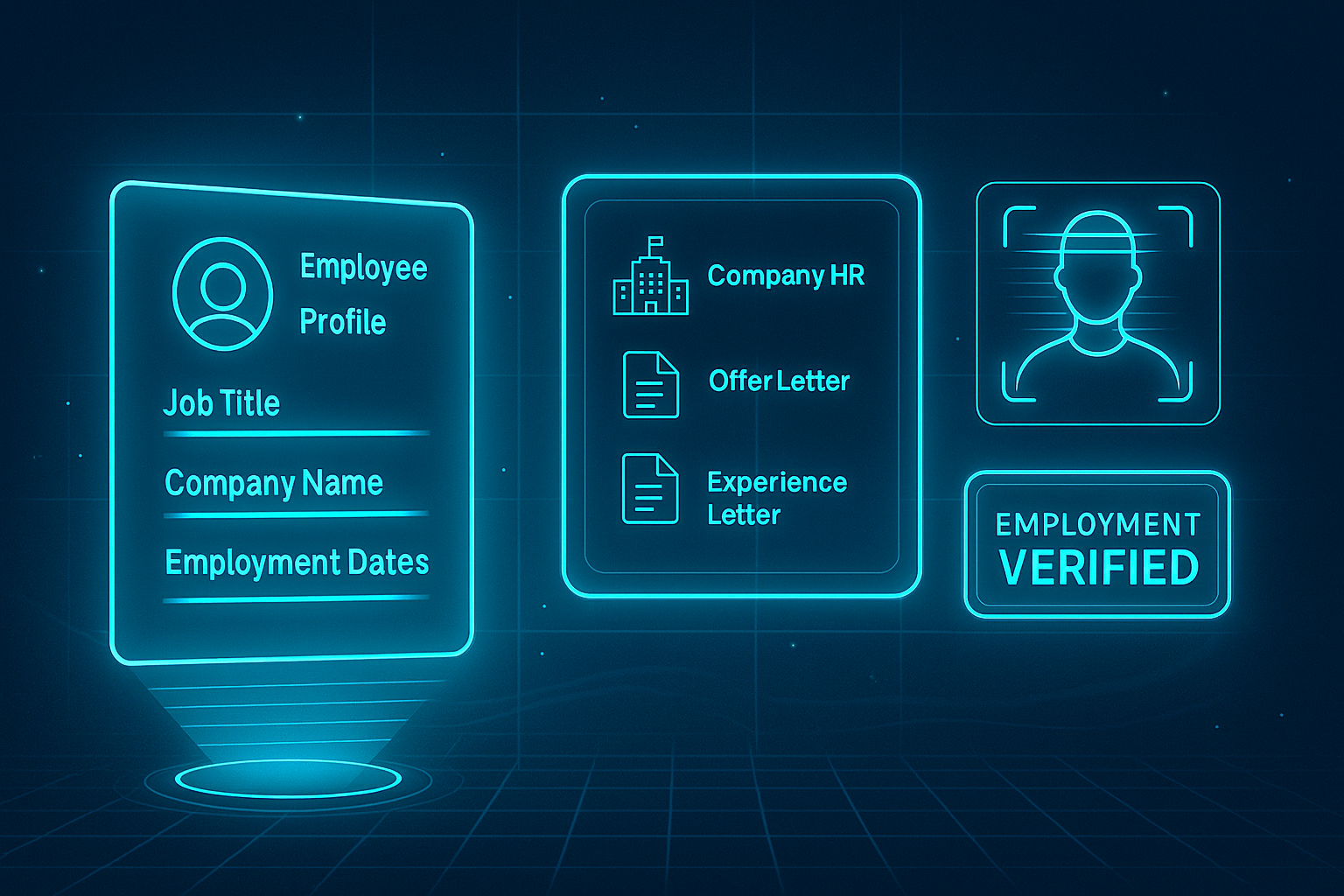 Employee Background Verification