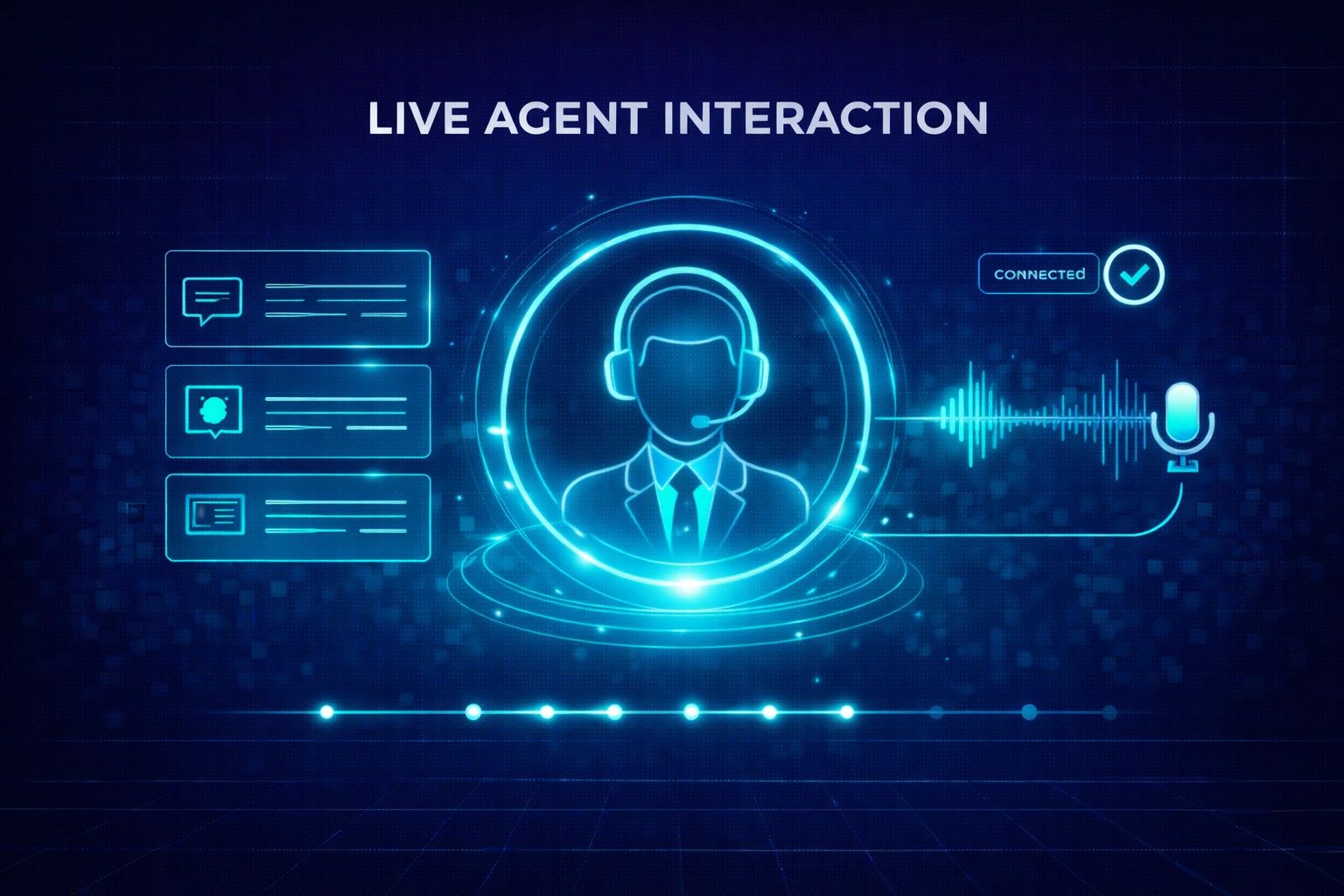 Live Agent Interaction