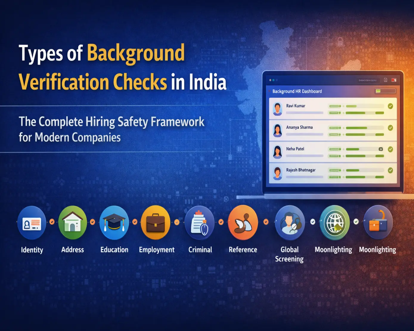 Types of Background Verification Checks in India