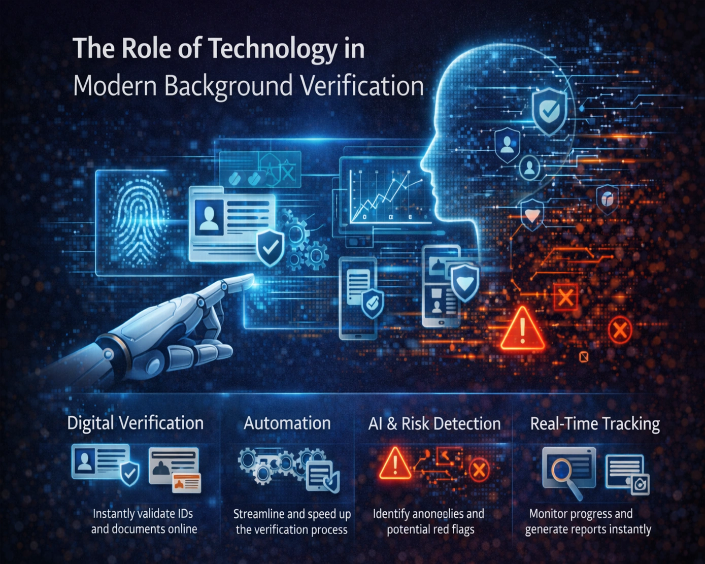 The Role of Technology in Modern Background Verification